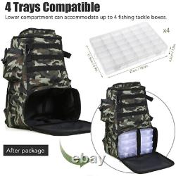 Camouflage Fishing Backpack Outdoor Straps Fishing Tackle Bag Fishing Tackle Box
