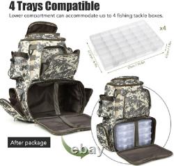 Camouflage Fishing Backpack Outdoor Straps Fishing Tackle Bag Fishing Tackle Box